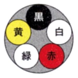 1mより切断OK　 富士電線　ＶＣＴＦ ０.７５ＳＱx５Ｃ(芯)　丸形(丸型)　ビニールキャブタイヤコード  　インボイス領収書可能　｜denzai110ban