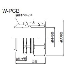 即日出荷 日本シーム ストレートボックスコネク...の詳細画像1