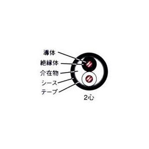 新品　６００Ｖ CV ２ＳＱx２Ｃ　１ｍより切断OK　インボイス領収書可能