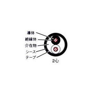 1mより切断OK 日立 600V MLFC （WL1） 100SQ 難燃性ポリフレックス
