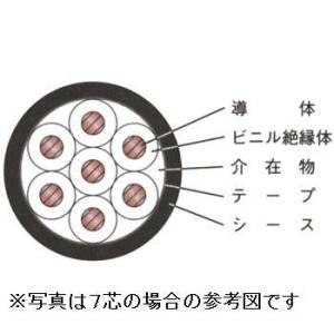 新品　CVV １.２５ＳＱx７Ｃ　５０ｍ巻　ケーブル（電線）　インボイス領収書可能