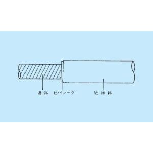 1mより切断OK　フジクラ　600Ｖ EM-LMCF（WL1）  2SQ　難燃軟質架橋ポリエチレン絶...