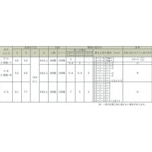 新品 カワグチ リングスリーブ E-中 100...の詳細画像2
