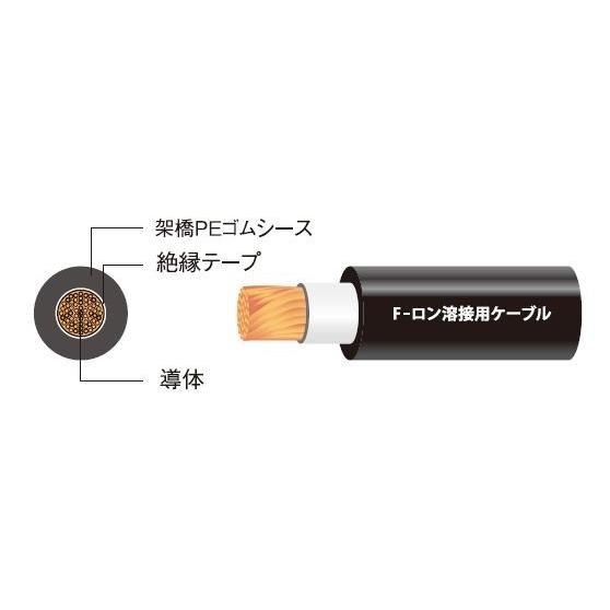 ☆新品☆溶接用ケーブル　F-ロン　３８ＳＱ　１0ｍ単位で切断可能　富士電線　☆インボイス領収書可能☆