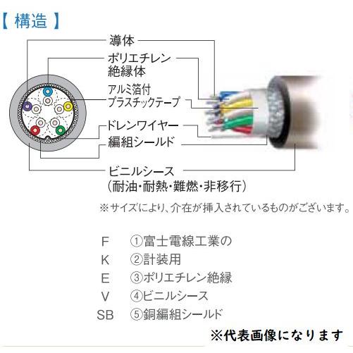 富士電線　FKEV-SB　0.5SQ×3P　1mより切断OK　弱電計装用ケーブル　ツイストペアケーブ...