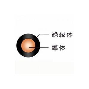 1mより切断OK 日立 600V MLFC （WL1） 38SQ 難燃性ポリ