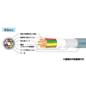 富士電線　マイクロホン用ビニルコード　MVVS 0.5SQx5C　100m巻　インボイス領収書可能