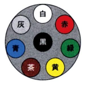 富士電線　ＶＣＴＦ ０.７５ＳＱx８Ｃ(芯)　１００m巻　丸形(丸型)　ビニールキャブタイヤコード ...