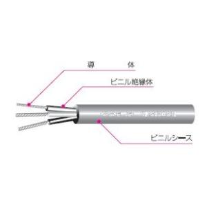 1mより切断OK 日立 600V MLFC （WL1） 200SQ 難燃性ポリフレックス