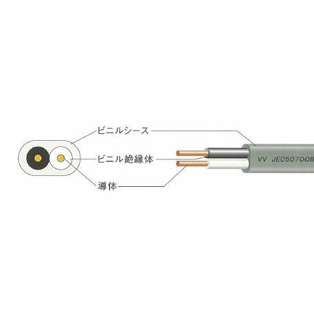 即日出荷　富士電線　ＶＶＦ ２.６mm×２Ｃ　グレー　１ｍより切断ＯＫ　ＶＡケーブル（電線）　インボ...