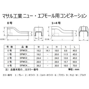 SFMC42 ニュー・エフモール用 コンビネー...の詳細画像1