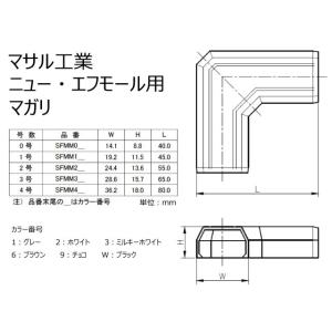SFMM13 ニュー・エフモール用 マガリ 1...の詳細画像1