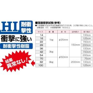 SW1-22J 露出 スイッチボックス 1ケ用...の詳細画像2