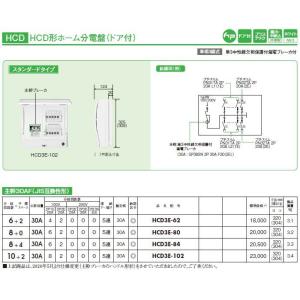 HCD3E-62 HCD形ホーム分電盤 ドア付...の詳細画像1