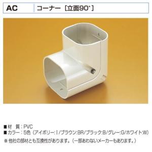 オーケー器材(ダイキン) KKG26D560L KKG26D560R 保護網 オーケー器材(DAIKIN ダイキン) KKG26F450 保護網(セット品) [法人限定