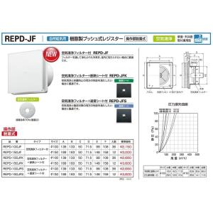 バクマ工業　BEAR　自然給気用　樹脂製プッシュ式レジスター　空気清浄フィルター付　REPD-100JF