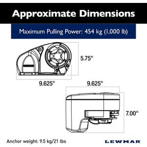 【並行輸入品】Lewmar 12V プロシリー...の詳細画像1