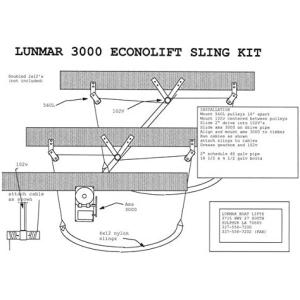 【並行輸入品】Lunmar Econo スリン...の詳細画像2