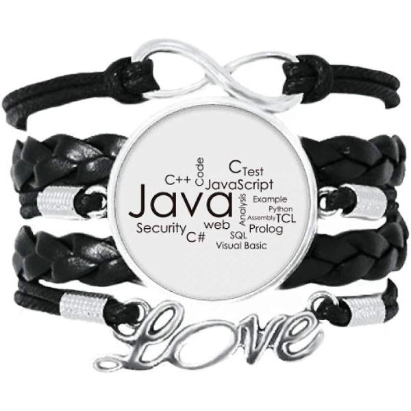 【並行輸入品】DIYthinker Programmer Program Related Java ...