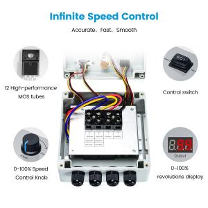 【並行輸入品】PWM Controller B...の詳細画像1
