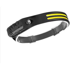 【並行輸入品】2Lamp COB LED Rechargeable Headlamp with XP...