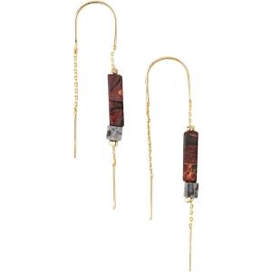 【並行輸入品】Scout Curated Wears - Rectangle Stone Threa...