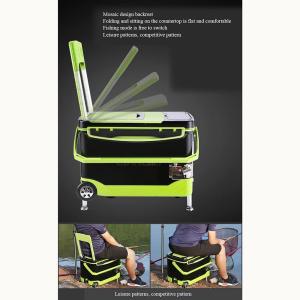 【並行輸入品】TBGFPO Portable ...の詳細画像3