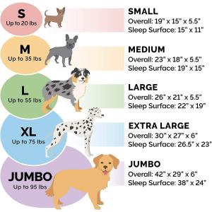 【並行輸入品】 Furhaven Pet Be...の詳細画像4
