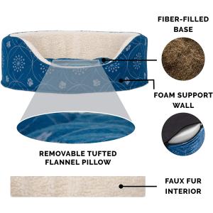 【並行輸入品】 Furhaven Pet Be...の詳細画像3