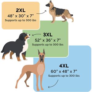 【並行輸入品】 Furhaven 4XL Or...の詳細画像4