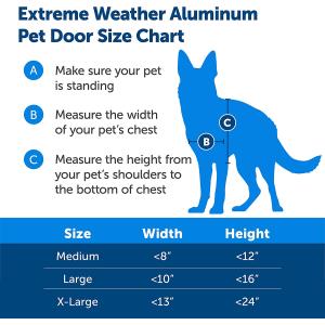 【並行輸入品】 PetSafe Extreme...の詳細画像4