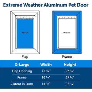 【並行輸入品】 PetSafe Extreme...の詳細画像5