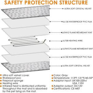 【並行輸入品】 XXL Heating Pad...の詳細画像2