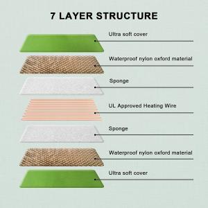【並行輸入品】 HELLOMOTO Pet H...の詳細画像2