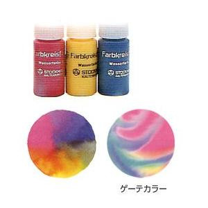 三原色セット・ゲーテカラー（20ml×3本）セット｜depot-netshop