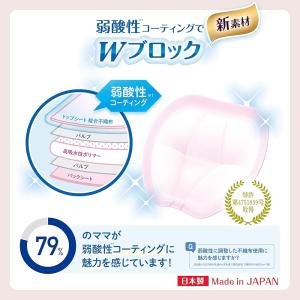 4袋セット チュチュ 母乳パッド シルキーヴェ...の詳細画像1