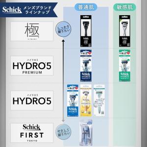 シック ハイドロ5ベーシック クラブパック カ...の詳細画像5