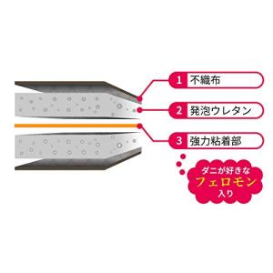 4箱セット さよならダニー 衣服用 ハンガータ...の詳細画像2