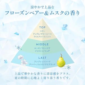 3本セット hiritu(ヒリツ) スカルプ&...の詳細画像3