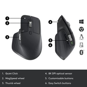 Logitech Mx Master 3s f...の詳細画像2