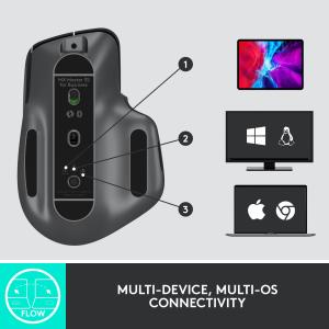 Logitech Mx Master 3s f...の詳細画像3
