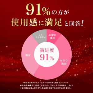 【デルメッド公式】 ヘアエッセンス 120mL...の詳細画像2