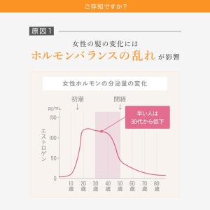 【デルメッド公式】 ヘアエッセンス 120mL...の詳細画像5