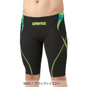 アリーナ 競泳水着 arena タグ付未使用品 サイズS 楽天市場】【店内商品3点以上でさらに3％OFFクーポン配布中】アリーナ