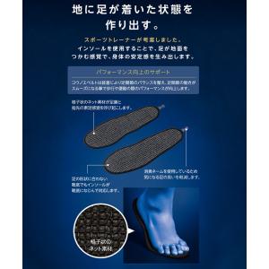 公式 コウノエ デサント コウノエパワーインソ...の詳細画像2