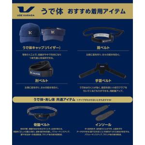 公式 コウノエ デサント コウノエパワーインソ...の詳細画像4