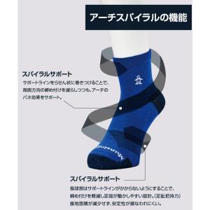 公式 マンシングウェア ショート丈 ソックス ...の詳細画像4