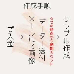 オリジナルミンティアの商品一覧 通販 Yahoo ショッピング
