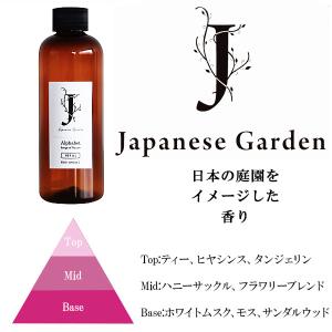 Songs of nature アルファベット...の詳細画像5
