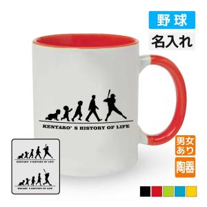 卒団記念品 バスケマグカップ ≪名入れ無料≫ オリジナル プレゼント